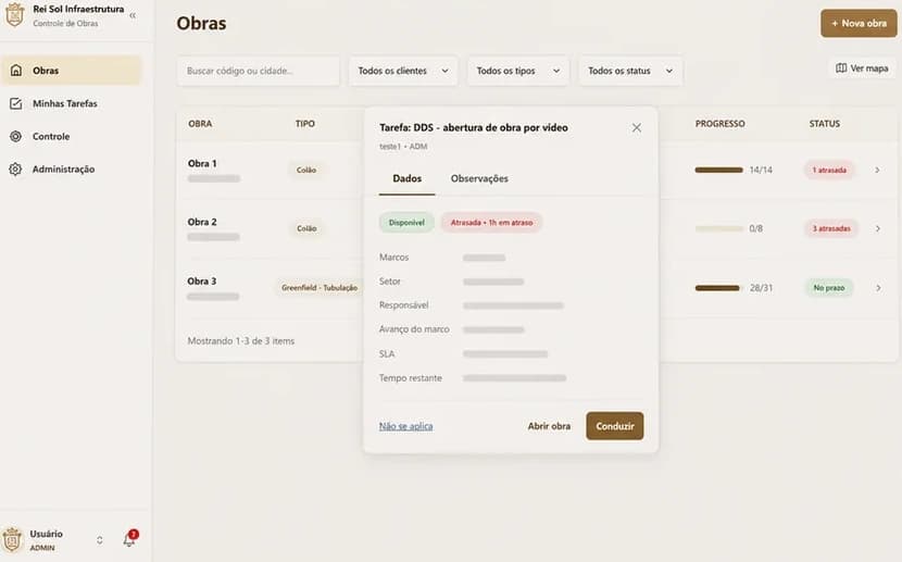 Rei: gestão de obras telecom com etapas e SLAs